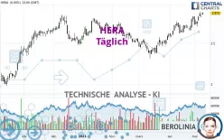 HERA - Täglich