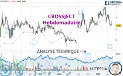 CROSSJECT - Hebdomadaire