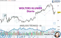 WOLTERS KLUWER - Diario