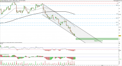 OATS - 4H