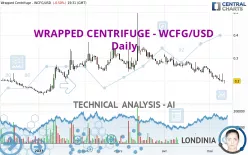 WRAPPED CENTRIFUGE - WCFG/USD - Daily