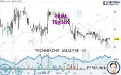 PRIM - Täglich