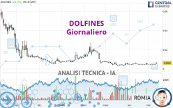 DOLFINES - Giornaliero