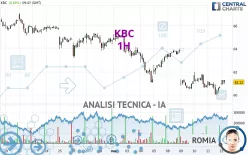 KBC - 1H