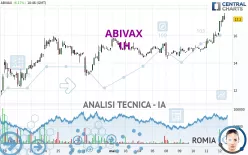 ABIVAX - 1H