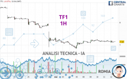 TF1 - 1H