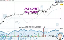 ACS CONST. - Journalier