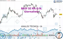 BASF SE NA O.N. - Giornaliero