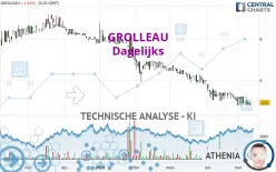 GROLLEAU - Dagelijks