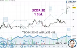 SCOR SE - 1H