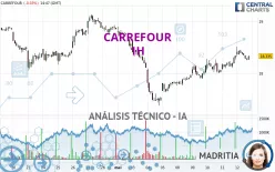 CARREFOUR - 1H