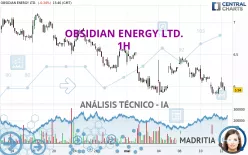 OBSIDIAN ENERGY LTD. - 1H