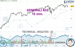 GENERALI - 15 min.