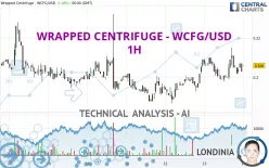 WRAPPED CENTRIFUGE - WCFG/USD - 1H