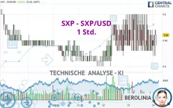 SXP - SXP/USD - 1 Std.