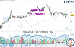 ARKEMA - Journalier