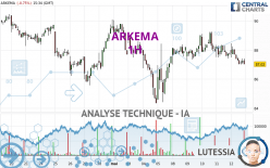 ARKEMA - 1H