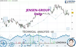 JENSEN-GROUP - Daily