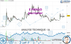 E PANGO - Täglich