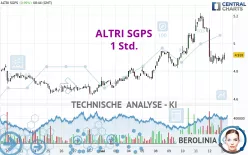 ALTRI SGPS - 1 Std.