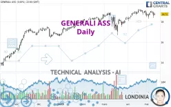 GENERALI - Daily