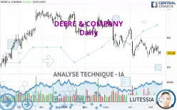 DEERE &amp; COMPANY - Journalier