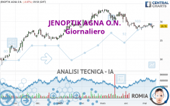 JENOPTIK AGNA O.N. - Diario