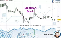 MASTRAD - Diario