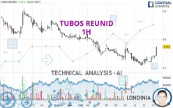 TUBOS REUNID - 1H