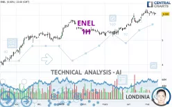 ENEL - 1H