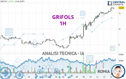 GRIFOLS - 1H