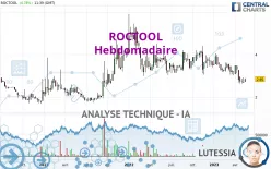 ROCTOOL - Hebdomadaire