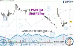 PARLEM - Journalier