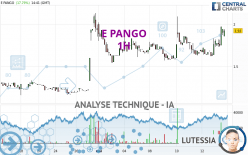 E PANGO - 1 Std.