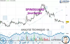 SPINEGUARD - Diario