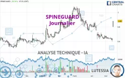 SPINEGUARD - Diario