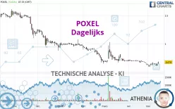 POXEL - Daily