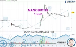 NANOBIOTIX - 1 uur