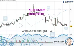 SIDETRADE - Journalier