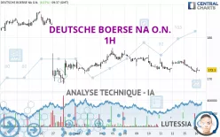 DEUTSCHE BOERSE NA O.N. - 1H