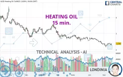 HEATING OIL - 15 min.