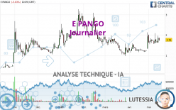 E PANGO - Täglich