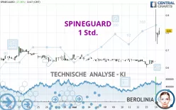 SPINEGUARD - 1 Std.