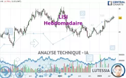 LISI - Hebdomadaire