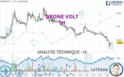 DRONE VOLT - 1H