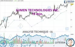 LUMEN TECHNOLOGIES INC. - 15 min.