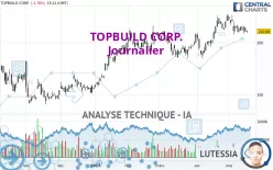 TOPBUILD CORP. - Journalier