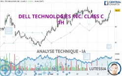 DELL TECHNOLOGIES INC. CLASS C - 1H