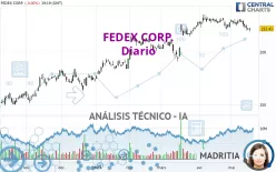 FEDEX CORP. - Diario