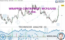 WRAPPED CENTRIFUGE - WCFG/USD - 1 Std.